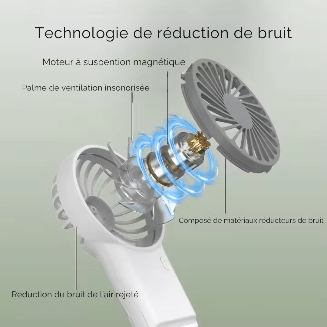 Venty Cool - Mon Ventilateur Portable